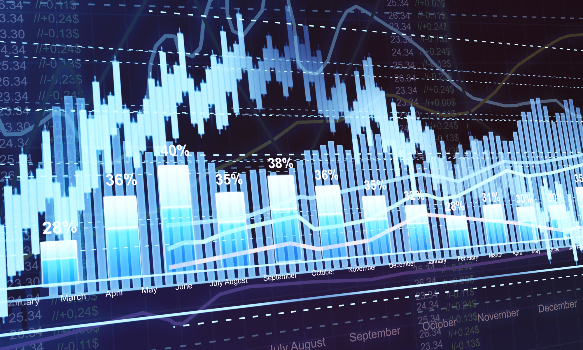 Introducing LoanCare Analytics™ Advanced Portfolio Management System